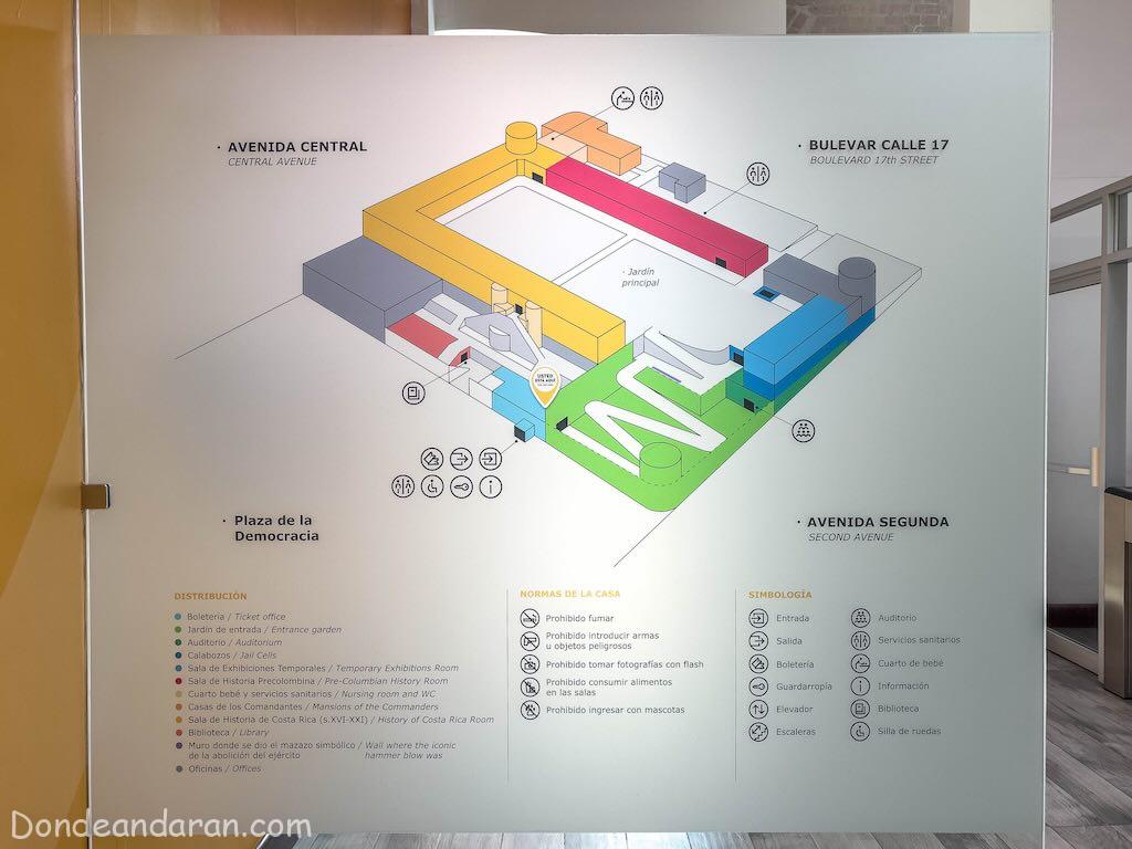 Cartel informativo.